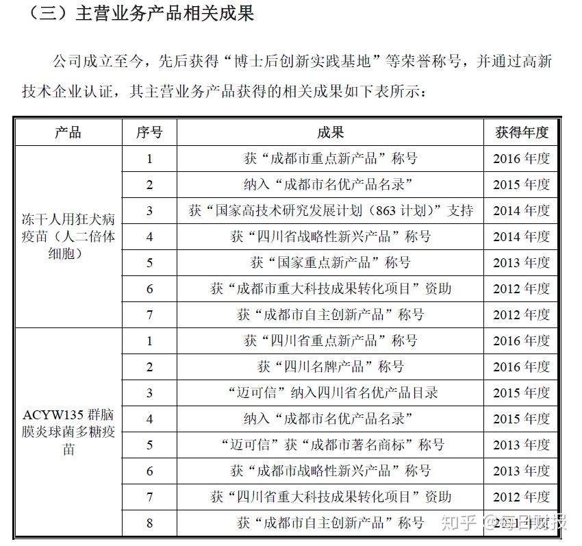 西安旅游（000610）2025年半年度管理层讨论与分析
