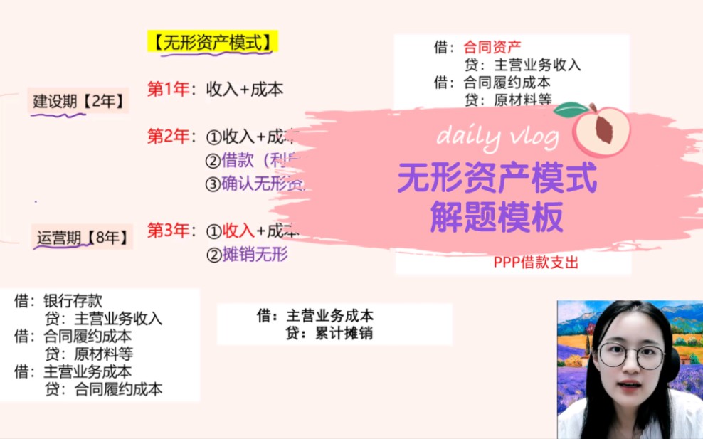 百奥泰(688177)：百奥泰生物制药股份有限公司章程（20
