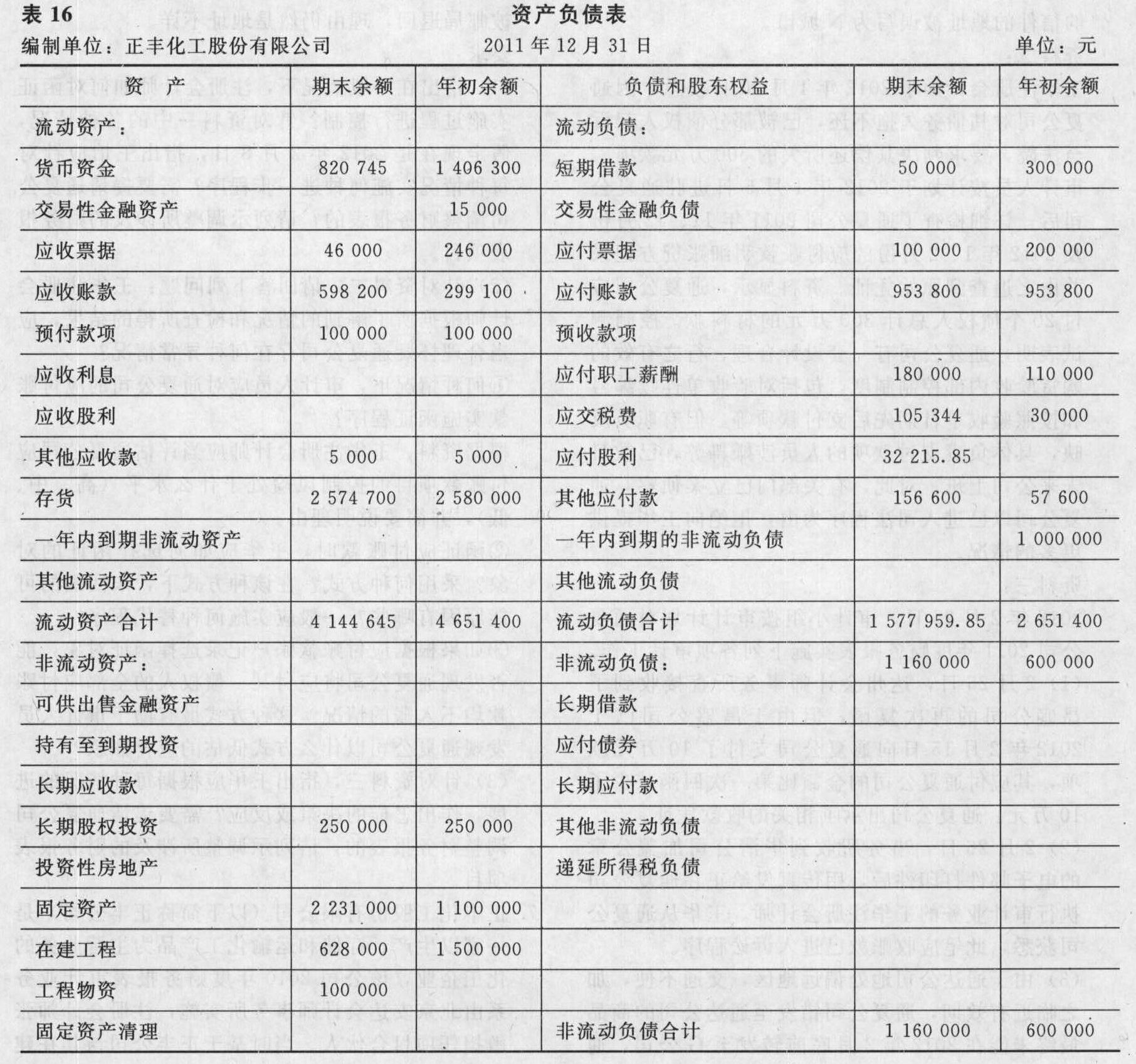 公告精选：中国科传等提示风险；天宸股份拟116亿投建新能源项